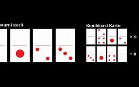 Cara Mendapatkan Koin Di Domino Qiu Qiu Dengan Pulsa