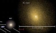 Diameter Galaksi Ic 1101